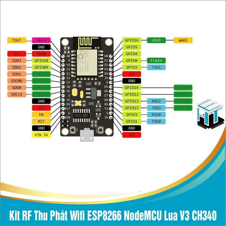 Kit RF Thu Phát Wifi ESP8266 NodeMCU Lua V3 CH340