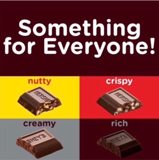 Kẹo Chocolate Hershey's Miniature 1.58kg