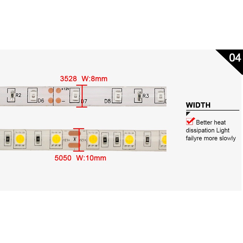 5M Led Strip Light 2835 DC12V 60led/m Led Fiexble Light Lamp Waterproof RGB White Warm White Blue Green Red Ribbon Tape