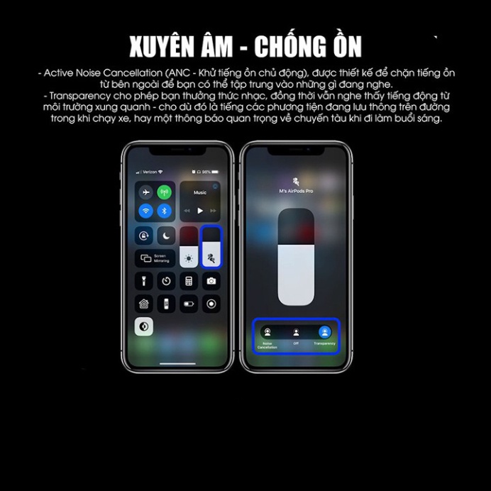 Tai Nghe Airpods Pro ANC Âm Thanh Vòm, Chống Ồn 40DB, Fix Pin Ảo, Share Audio