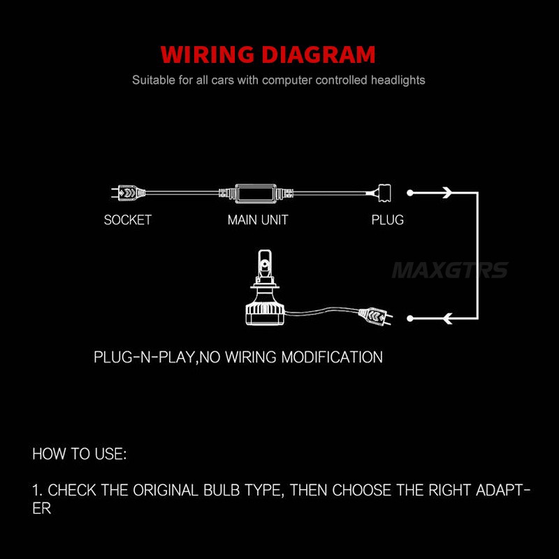 Bộ 2 Thiết Bị Giải Mã MAXGTRS EMC Canbus H8 H11 Dùng Làm Đèn Cảnh Báo LED HID Mạch IC Ngăn Lỗi Dành Cho Xe Jeep Compass