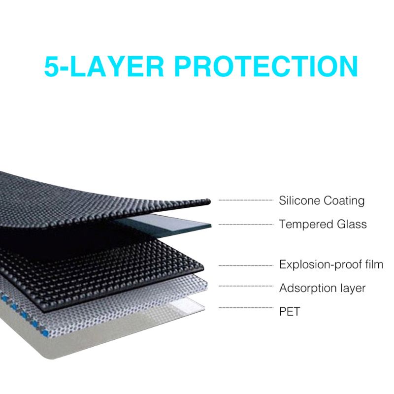 Kính cường lực bảo vệ camera thể thao GoPro Hero 8 | BigBuy360 - bigbuy360.vn