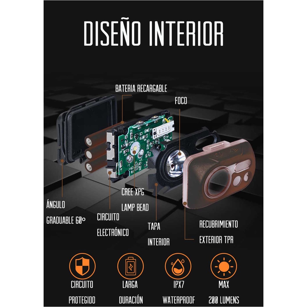 Đèn pin thể thao Aonijie E4301