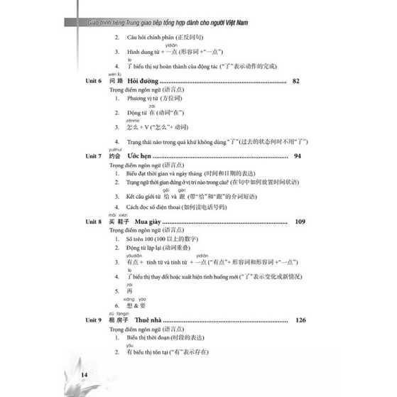 Sách - Giáo trình tiếng Trung giao tiếp tổng hợp dành cho người Việt Nam