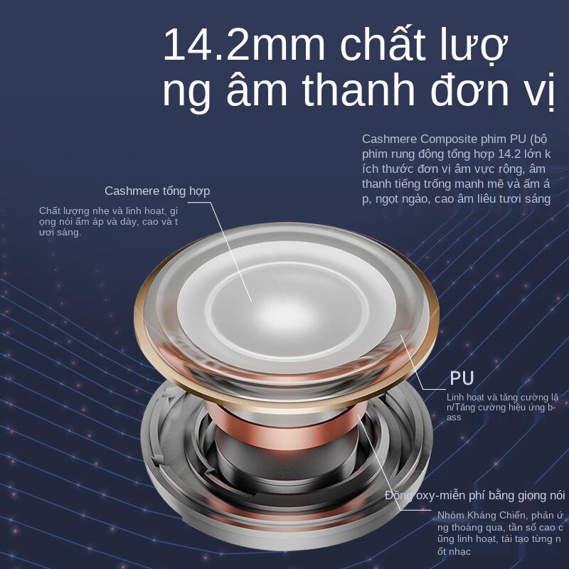 Tai Nghe Bluetooth Không Dây Chất Lượng Cao Cho Apple Oppo Huawei Huawei | BigBuy360 - bigbuy360.vn
