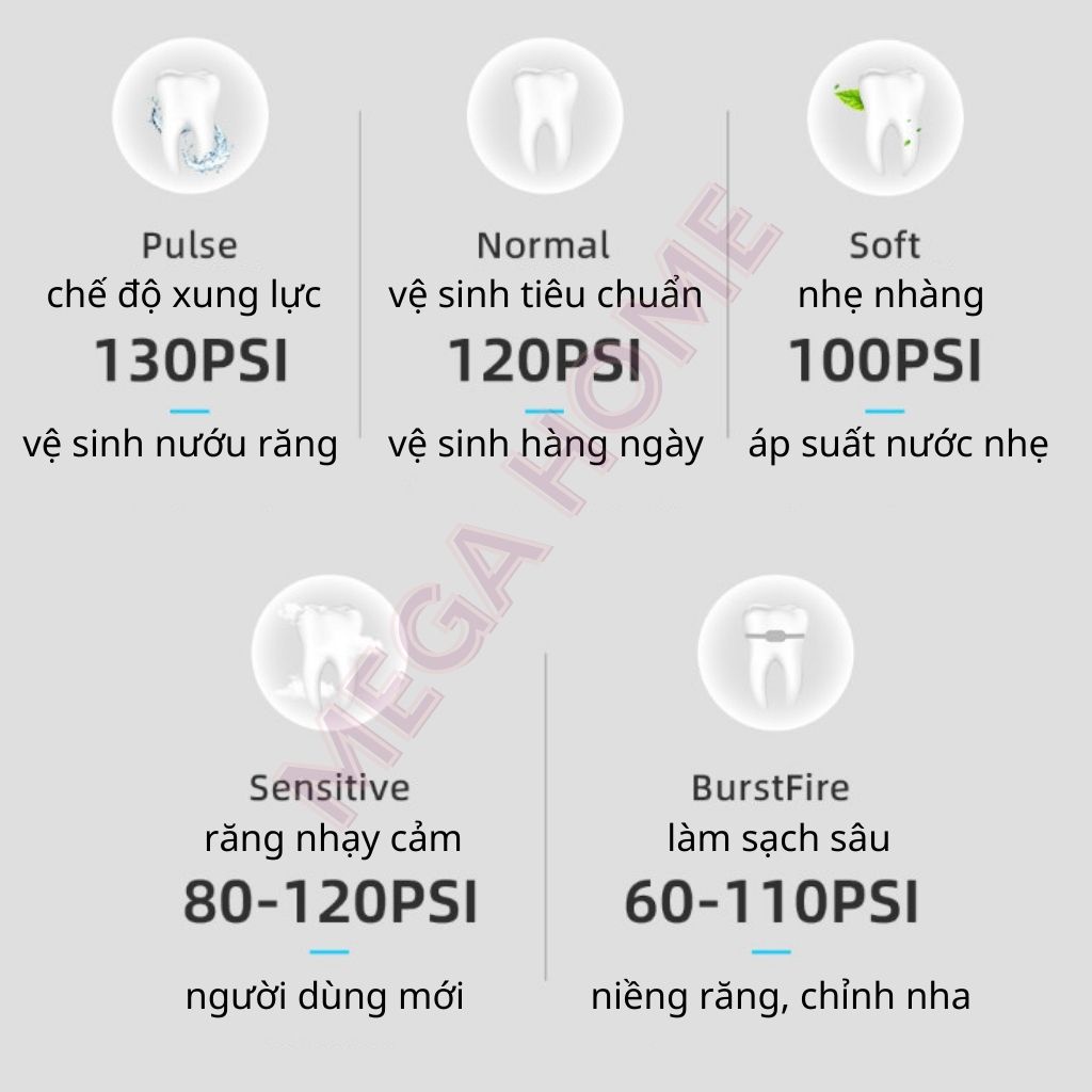 Máy tăm nước Portable Oral Irrigator 5 chế độ chăm sóc răng miệng, Bảo hành 6 tháng - L12