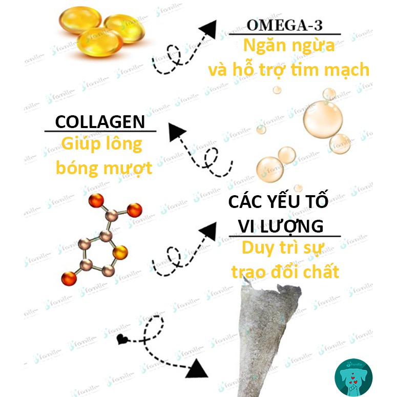 [GIÒN & DAI]Snack Da Cá Tuyết Đại Dương, 100% Từ Cá Tươi Được Chế Biến Trực Tiếp. Bổ Sung Collagen & Omega3. JF107