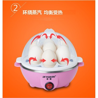 Máy Luộc Trứng Đa Năng