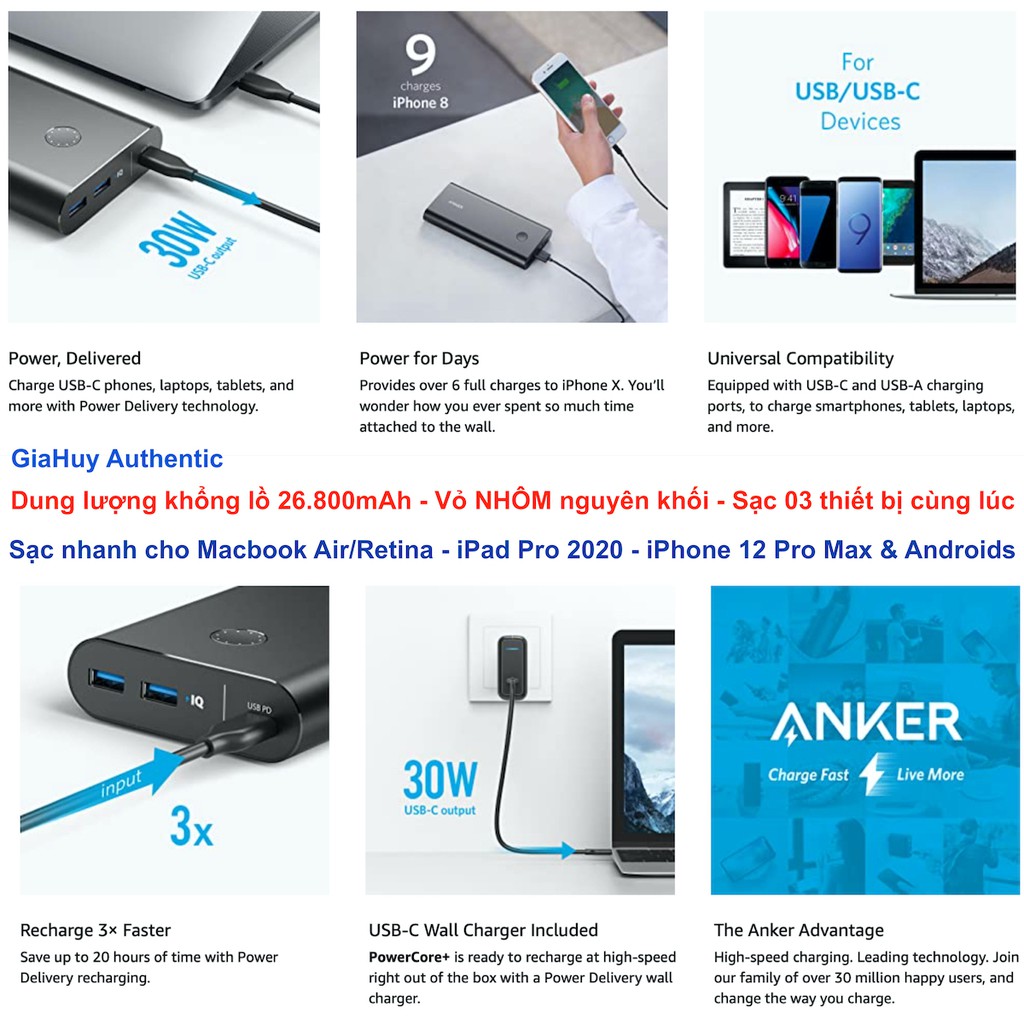 Combo: Pin sạc dự phòng ANKER PowerCore+ 26800mAh 45W + Củ Sạc ANKER A2014 PD 30W