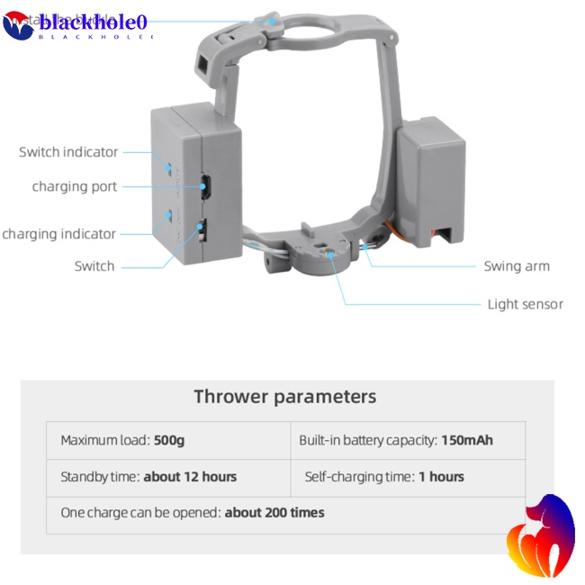 Vòng Đệm Khí Thả Dành Cho Máy Bay Điều Khiển Dji Mavic