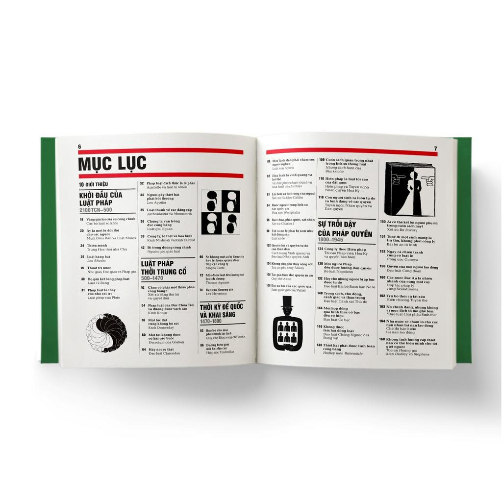 Sách - Luật pháp - Khái lược những tư tưởng lớn  - Đông A - DAB