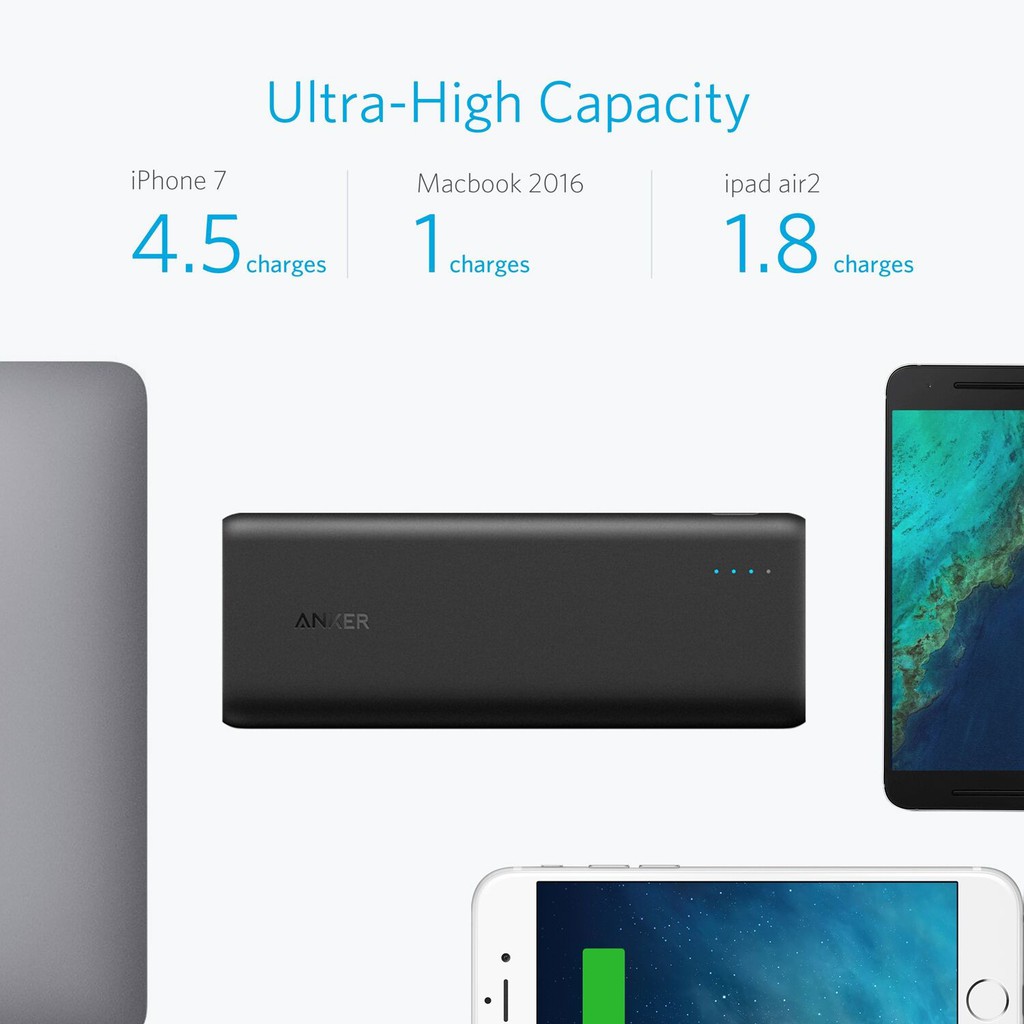 Pin dự phòng ANKER PowerCore Speed 20.000mAh USB-C PD - A1275 - Đen - Hàng chính hãng