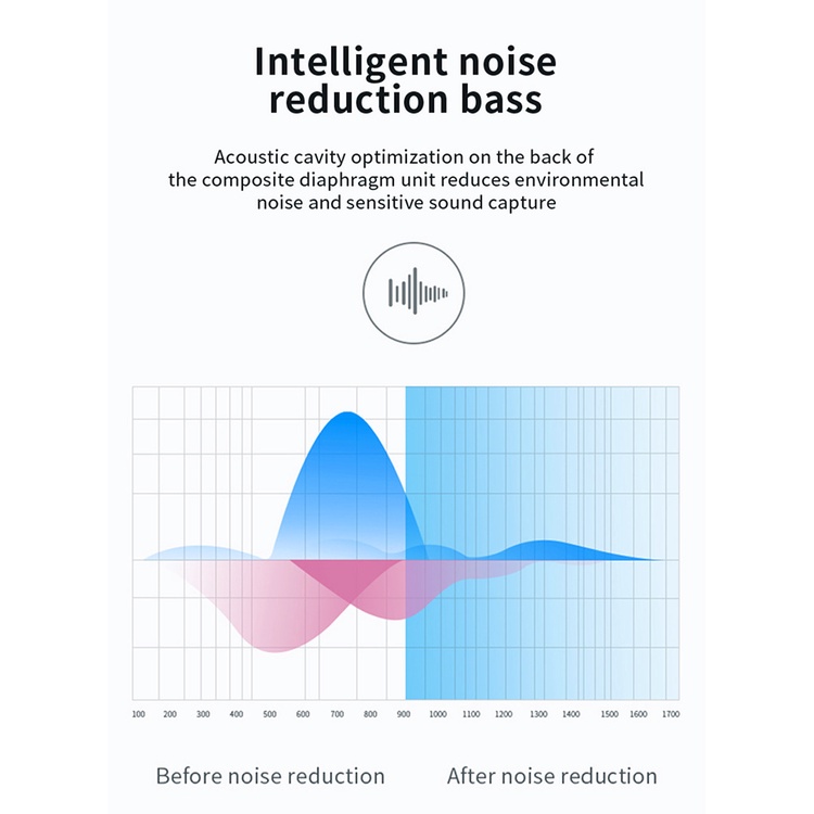 Bộ Tai Nghe bluetooth ko dây Xt11 Có mic Chuyên Dụng Cho ĐT táo