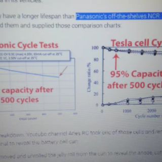 Pin 18650 Tesla 3400mAh 10A