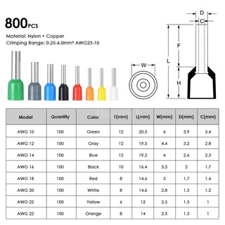 800 đầu bấm cos dây điện