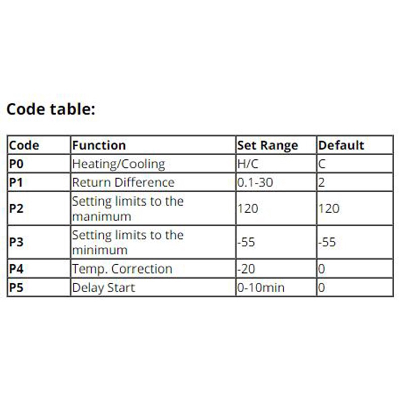 Bộ điều chỉnh nhiệt / làm mát có màn hình LED kỹ thuật số W3230 DC 12V 24V AC 110V-220V 20A