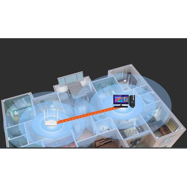 USB Thu Wifi