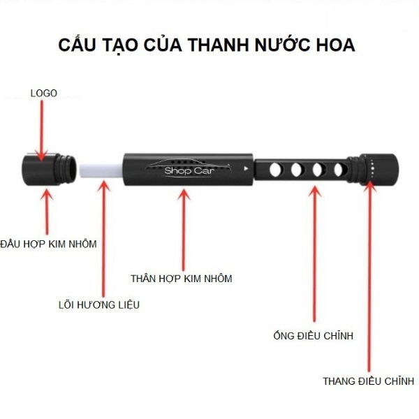 🍁Nước Hoa Ô Tô - Thanh Nước Hoa Kẹp Cửa Gió Điều Hòa Kèm 5 Lõi Hương Nước Hoa Khác Nhau