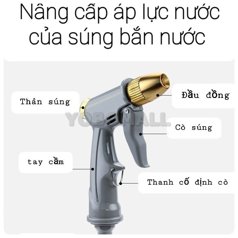 Bộ Súng Phun Nước Rửa Xe ÁP Lực Cao Chuyên Nghiệp - Yobomall