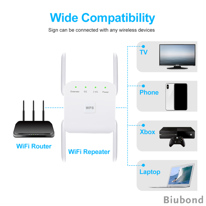 Bộ Khuếch Đại Tín Hiệu Wifi 1200mbps 2.4g 5g 4 Ăng Ten | BigBuy360 - bigbuy360.vn