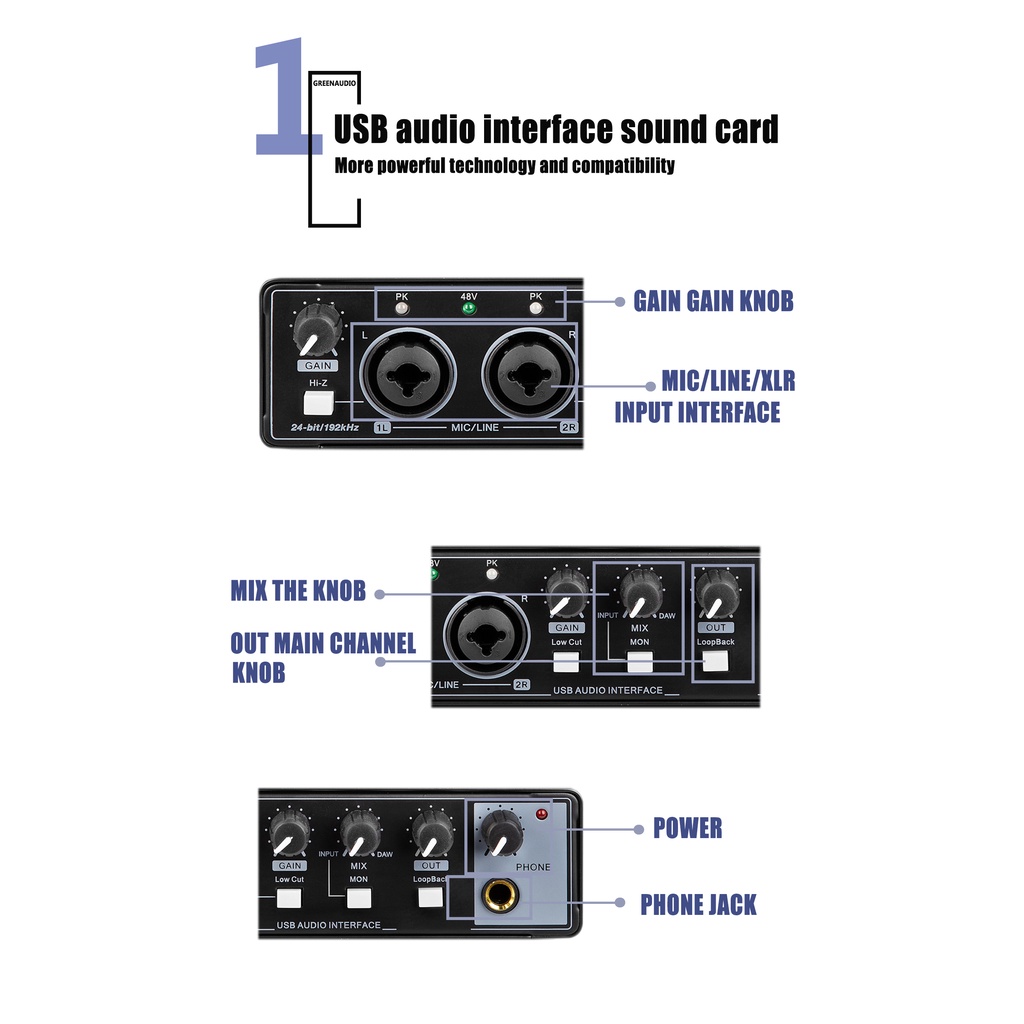 Thẻ Ghi Âm Giao Diện GAX-MD22 Cổng USB Chuyên Dụng Cho Đàn Guitar