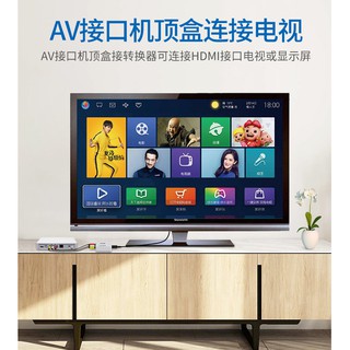 bộ chuyển đổi av sang hdmi