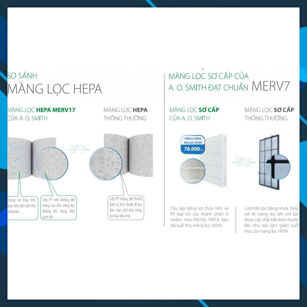 Máy lọc không khí A. O. SMITH KJ420F-B01, màng lọc HEPA – MERV17