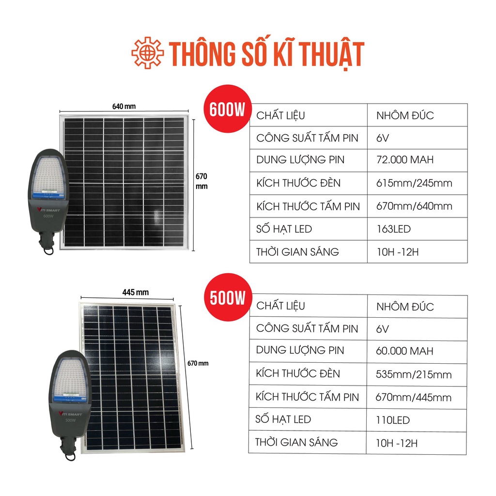 Đèn năng lượng mặt trời 500W, Tấm pin năng lượng mặt trời công suất lớn, Bảo hành 2 năm tiêu chuẩn chống nước IP67