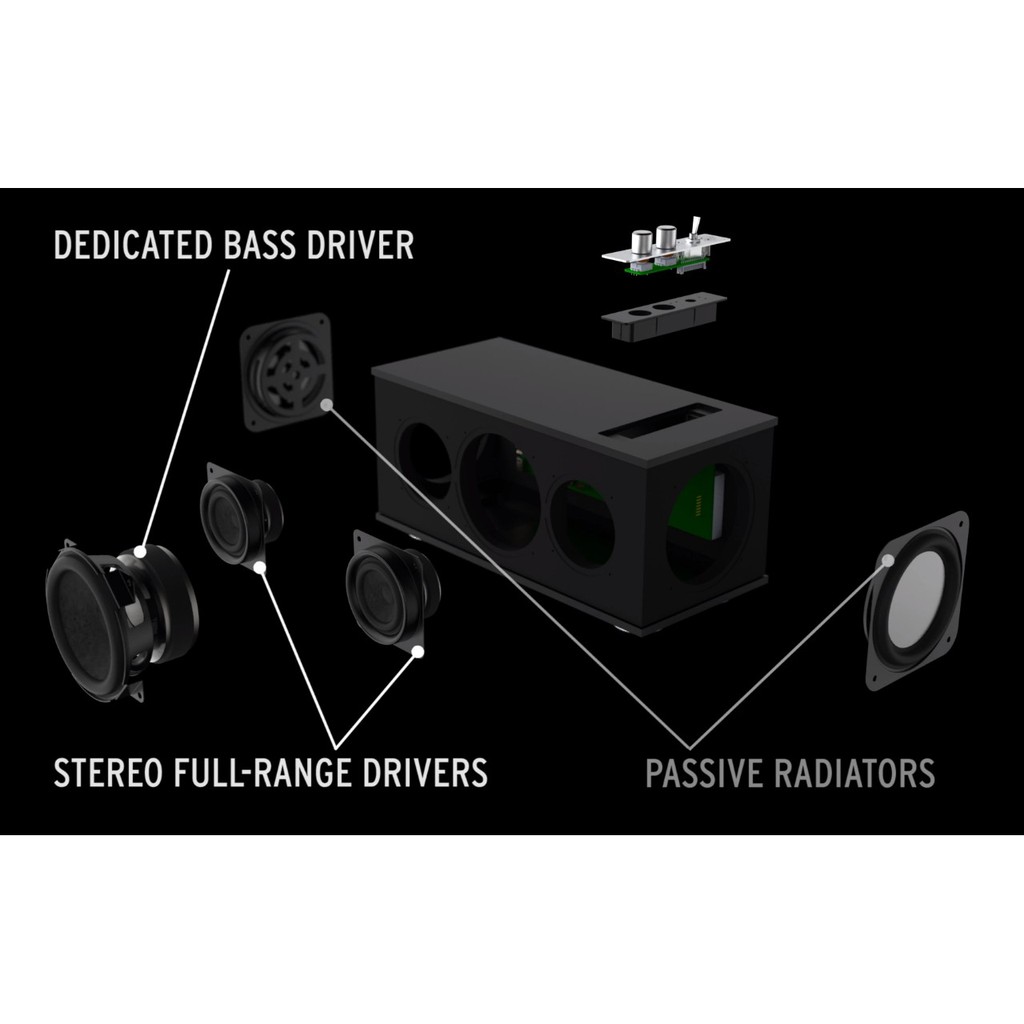 Box loa bluetooth Klipsch The One II thiết kế theo yêu cầu