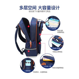 CẶP SÁCH CHO HỌC SINH CẤP 1