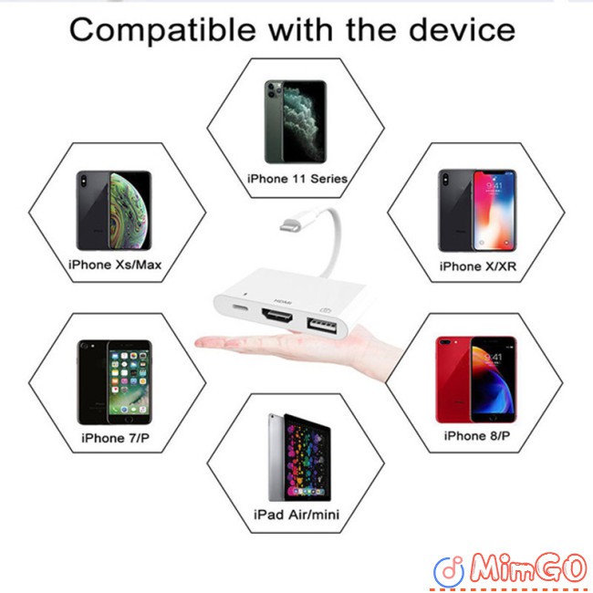 C62 Hdmi-compatible Usb3.0 Charging 3 In 1 Simulator For Adapter Iphone  Projector 4k