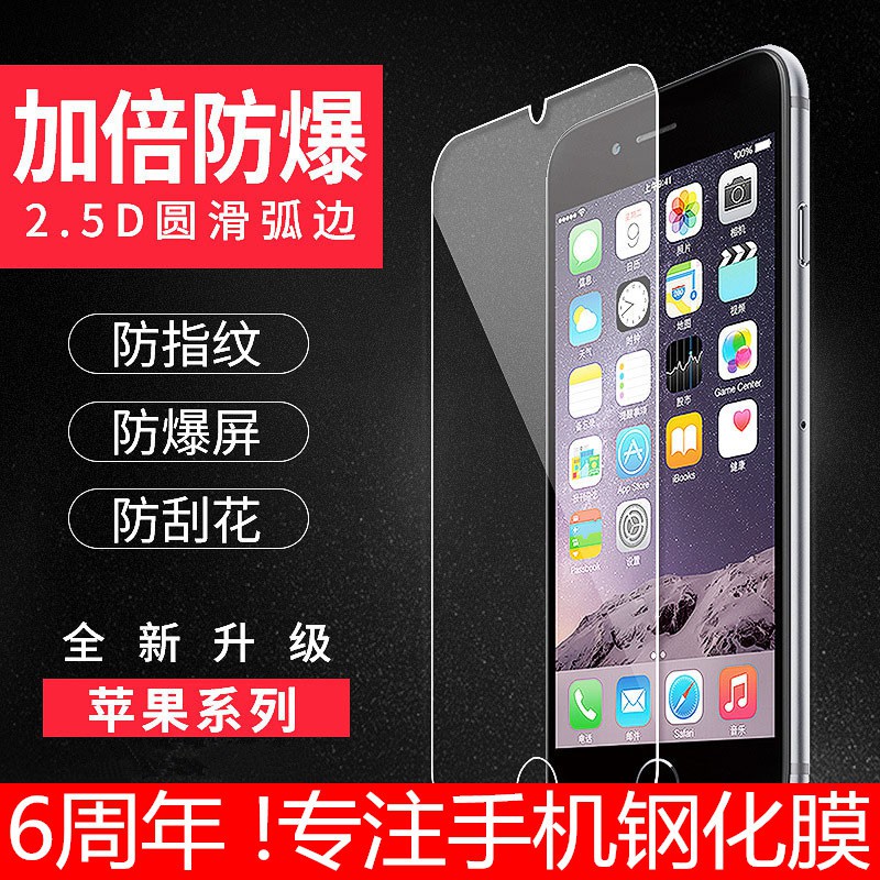 Kính Cường Lực Iphone Mới Nhất Viền Mỏng Không Ăn Màn Hình Full Cho Iphone 5 5s 6 6s