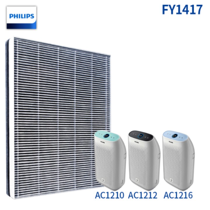 Tấm lọc không khí FY1417 dùng cho các mã máy lọc của Philips như: AC1210, AC1214, AC1216, AC2726