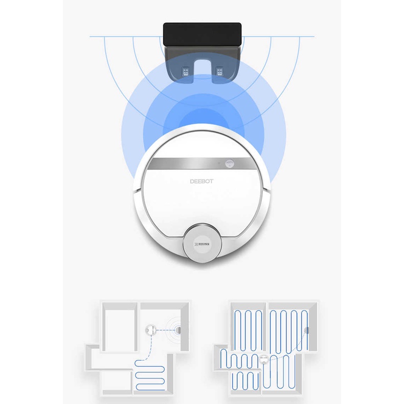 Robot Hút Bụi Ecovacs Deebot DE55 HÀNG TRƯNG BÀY, Mới, chưa qua sử dụng, full phụ kiện, APP - Tphome