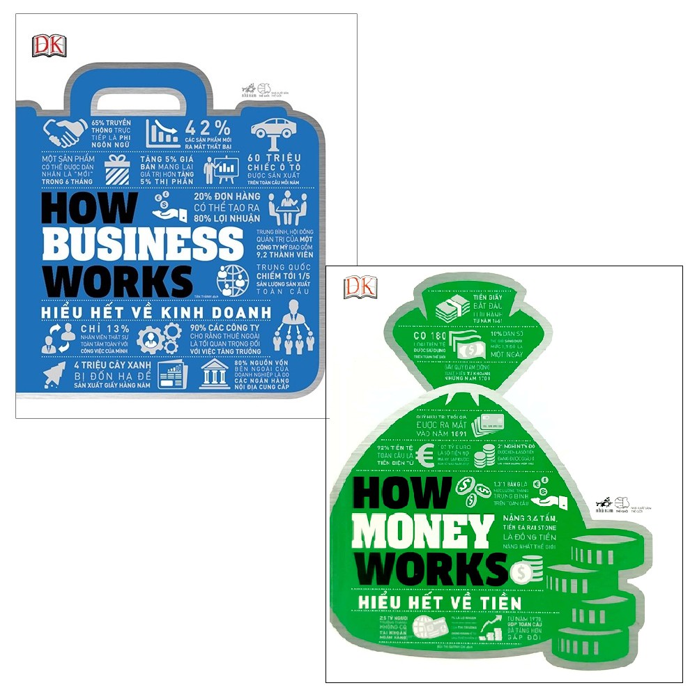 Sách - Combo: How Business Works - Hiểu Hết Về Kinh Doanh + How Money Works - Hiểu Hết Về Tiền