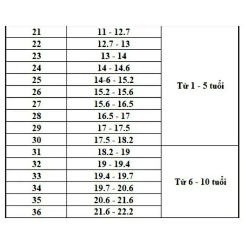 Giày quai hậu cho bé trai từ 5 - 14 tuổi đi học mẫu mới ( xăng đan / sandal )&lt;br&gt;