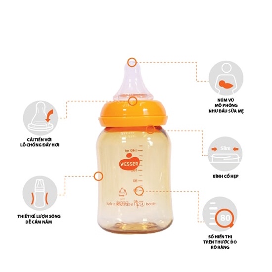 Bình Sữa Wesser PPSU Cổ Hẹp Cao Cấp 140ml
