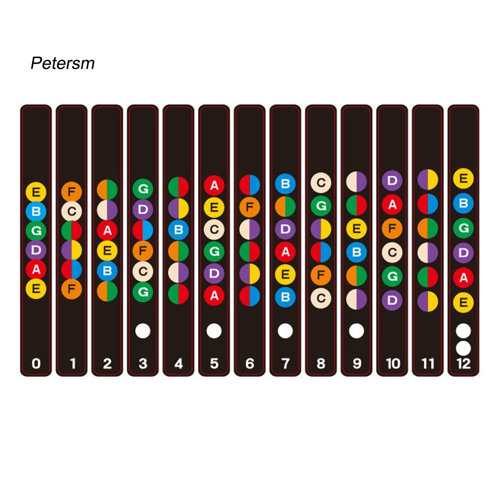 Miếng Dán Ký Hiệu Nốt Nhạc Đàn Guitar Dùng Cho Người Mới Bắt Đầu