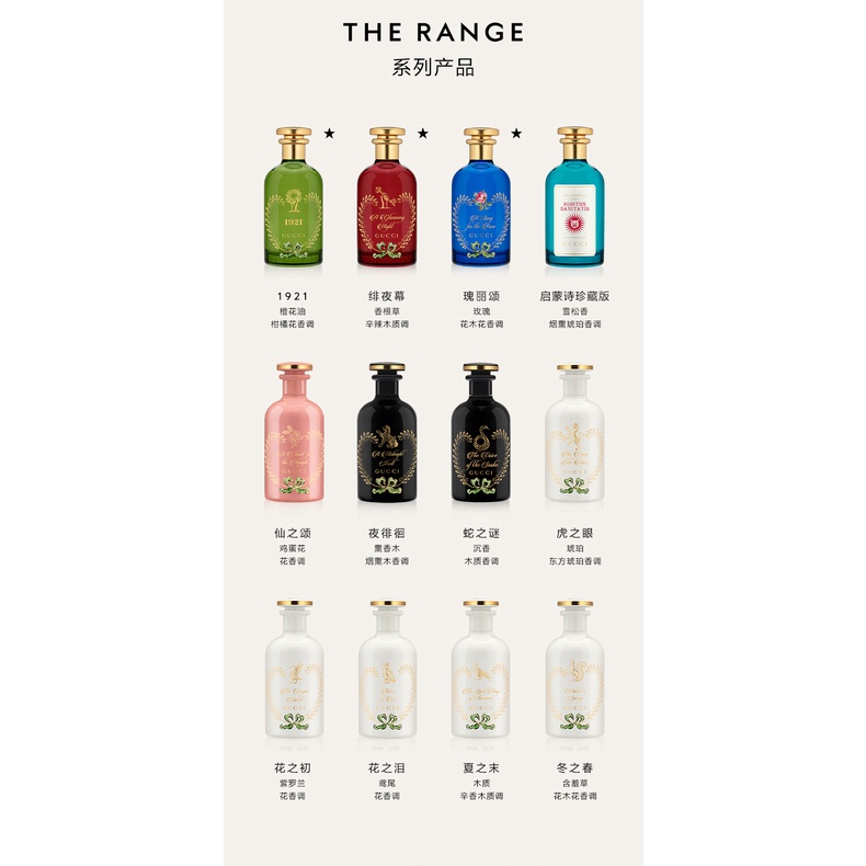 Nước Hoa Gucci 100Ml Lâu Trôi Cho Nam Nữ