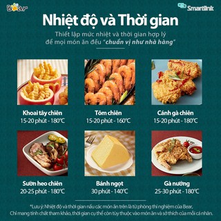 Nồi chiên không dầu Bear QZG-A14D1