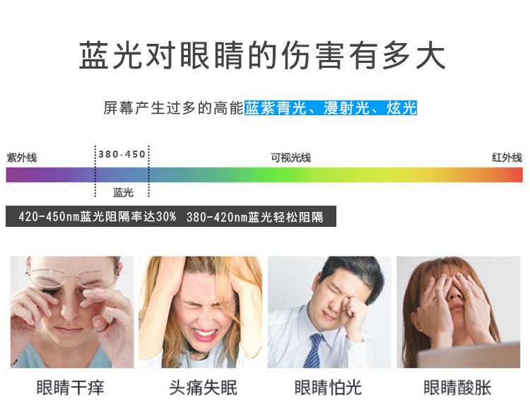 Màn hình máy tính 72cm chống bức xạ 90cm | BigBuy360 - bigbuy360.vn