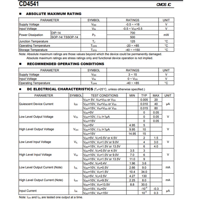 Linh kiện IC CD4541