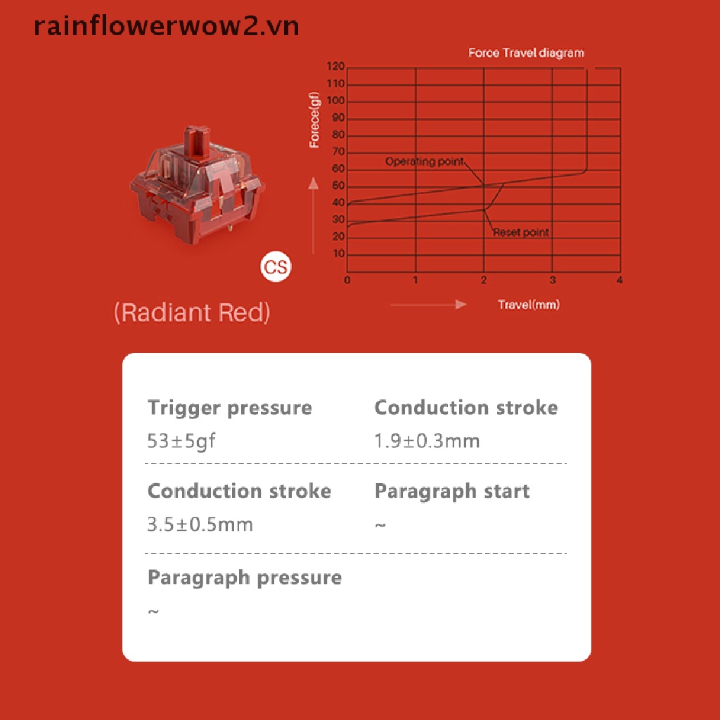 Bộ 10 Công Tắc 3 Chấu AKKO CS