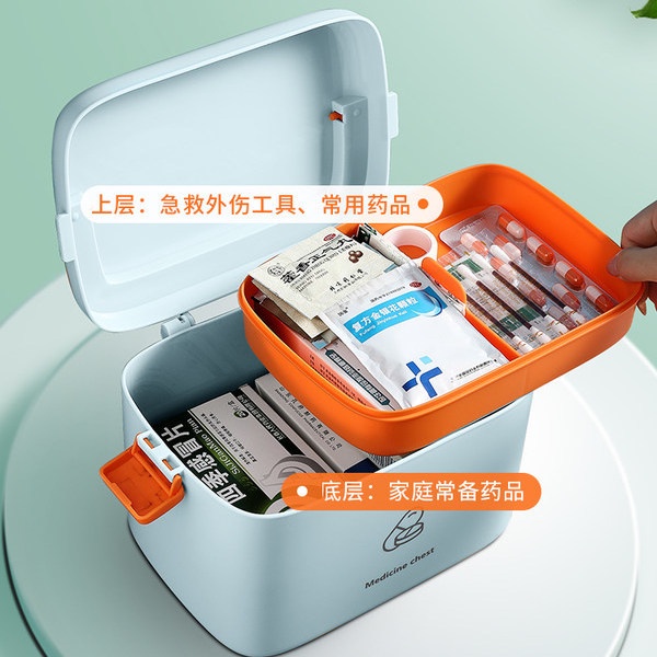 Hộp đựng thuốc y tế tại nhà tiện lợi