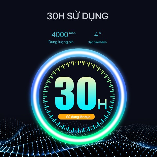 Loa bluetooth mini ACOME A20 công suất 20W, loa mini nghe nhạc pin cực trâu, có đèn viền RGB, chống nước IPX7