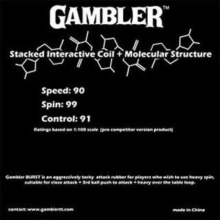 MẶT VỢT BÓNG BÀN GAMBLER BURST