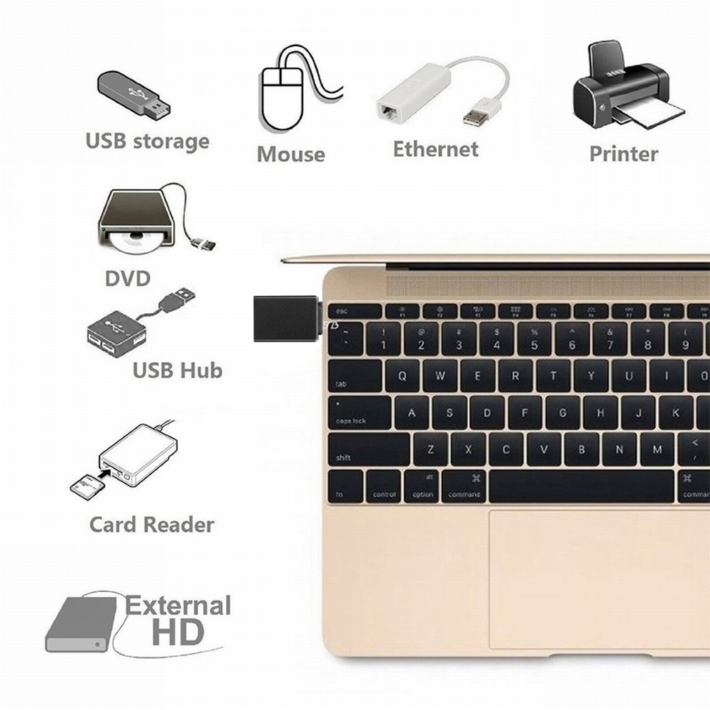 Đầu Chuyển Đổi Từ Type C Sang Usb 3.0 Usb-c 3.1 Otg Mới