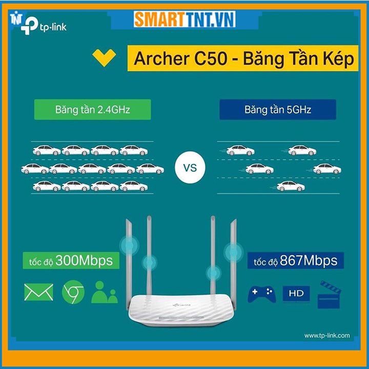 Bộ phát wifi băng tần kép TP-Link Archer C50 Wireless AC1200Mbps mới, hàng đẹp Smarttnt.vn