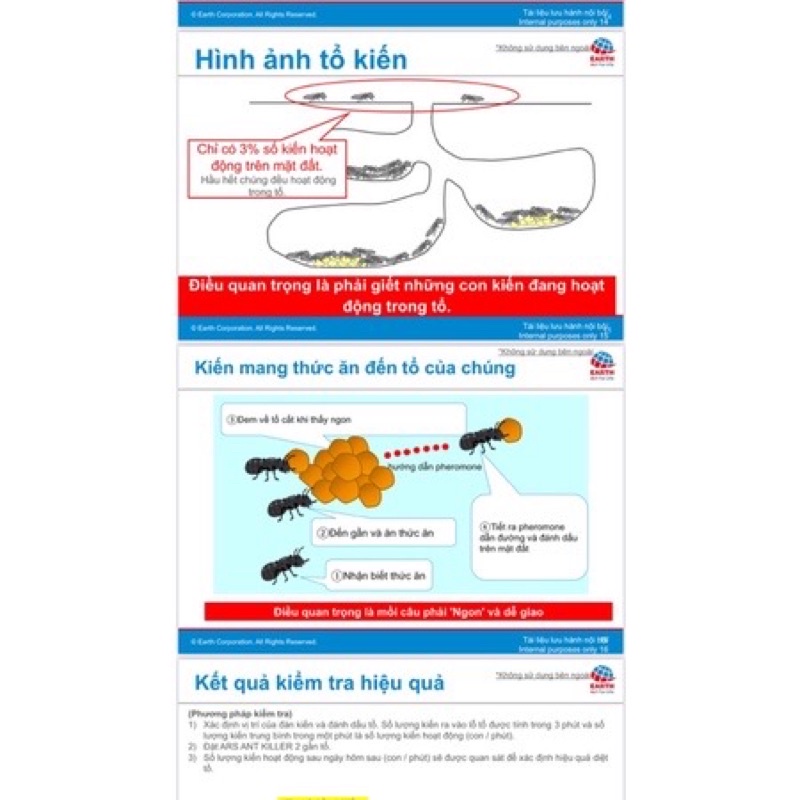 Mồi Diệt Kiến ARS Ant Killer 2 Diệt kiến tận gốc bẫy dẫn dụ kiến hàng nhập khẩu chính hãng Nhật Bản Super Arinosu Koroki