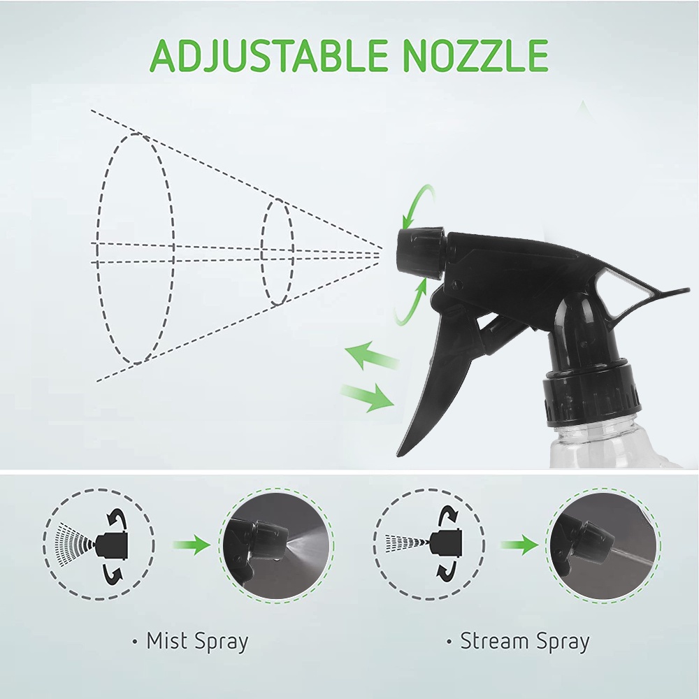 1 Bình Xịt Nước 250ml Bằng Nhựa Trong Suốt Nhỏ Gọn Đa Ứng Dụng
